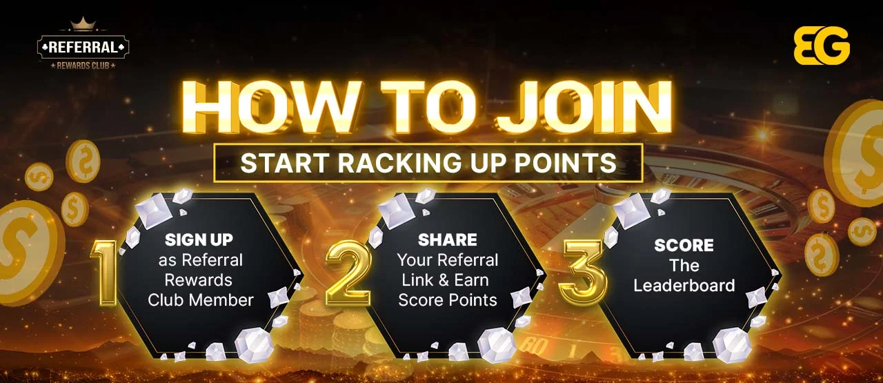 How To Join Banner